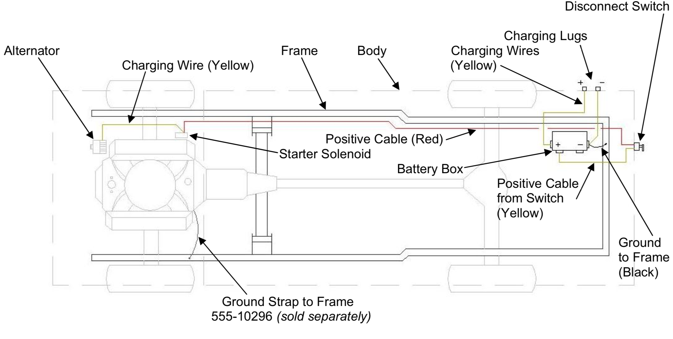 10278K Installation Instructions for Deluxe Trunk Mount Battery Box Kit